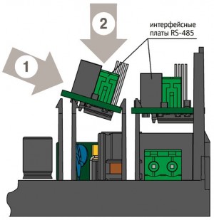 Установка интерфейсных плат RS-485 Установка интерфейсных плат RS-485