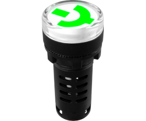 Индикаторы