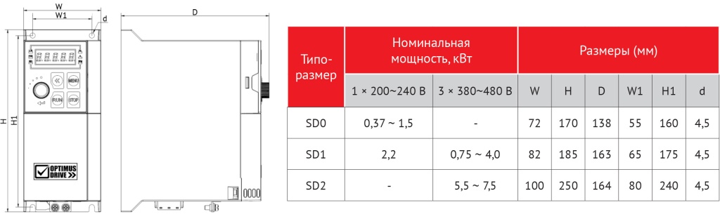 ad80-sizes.jpg ad80-sizes.jpg