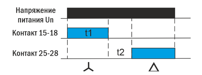 ARK5-ST_dia.png ARK5-ST_dia.png