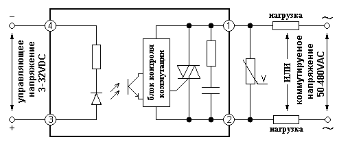 shema_1.png shema_1.png