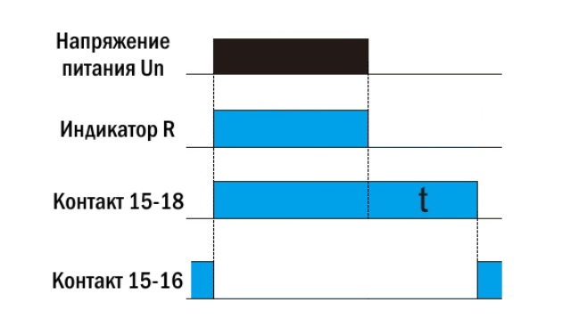 ARK5-D_dia.png ARK5-D_dia.png