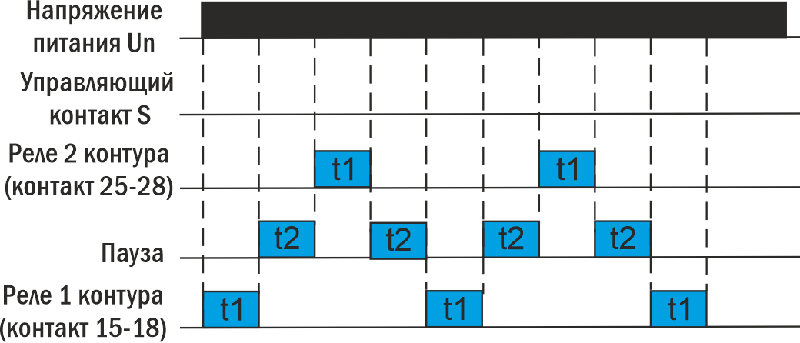 ARK5-RL_diagram1.png ARK5-RL_diagram1.png
