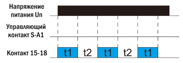 ARK5-S_diaImp.png ARK5-S_diaImp.png