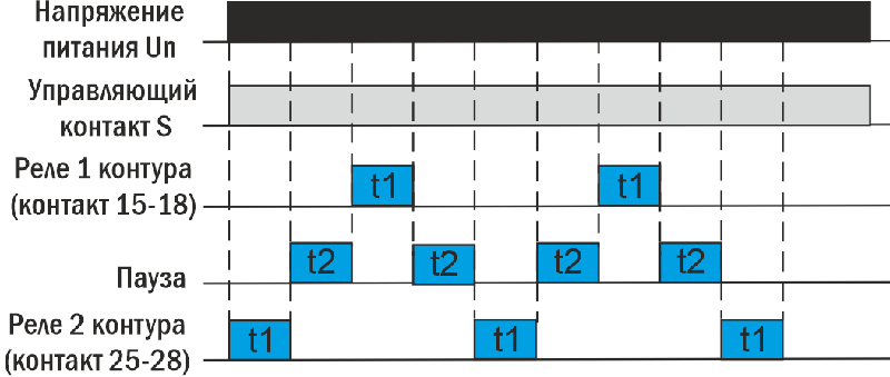 ARK5-RL_diagram2.png ARK5-RL_diagram2.png