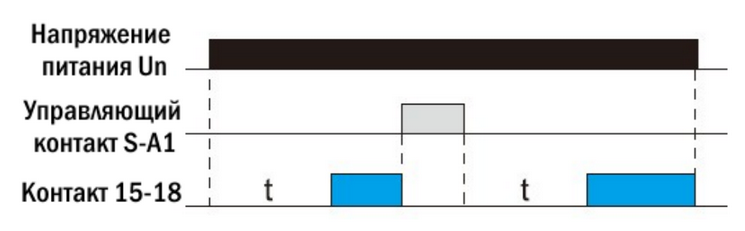 ARK5-T1_dia.png ARK5-T1_dia.png