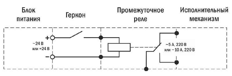 DR-PP-31-20_ch2.png DR-PP-31-20_ch2.png