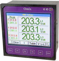 Анализатор параметров трехфазной сети  с регистрацией Omix P1414-MAY-R-RS485-Eth