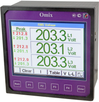 Анализатор параметров трехфазной сети  с регистрацией Omix P1414-MAY-R-RS485-Eth