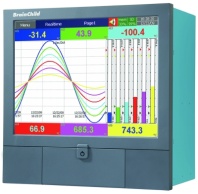 Электронный графический регистратор PR30