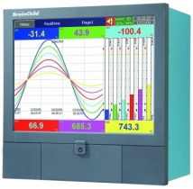 Электронный графический регистратор PR30